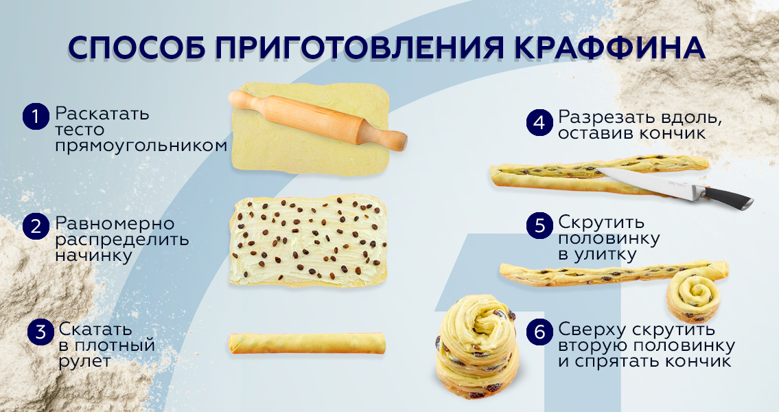 Как сформировать кулич в форме круассана (краффин)